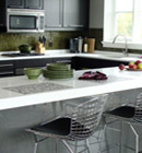 Counter Top
